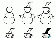 Как нарисовать снеговика карандашом поэтапно